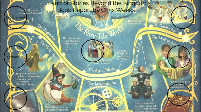 land of stories kingdoms land of stories kingdoms