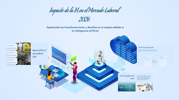 Impacto de la IA en el Mercado Laboral 2026 by Juan Acosta on Prezi