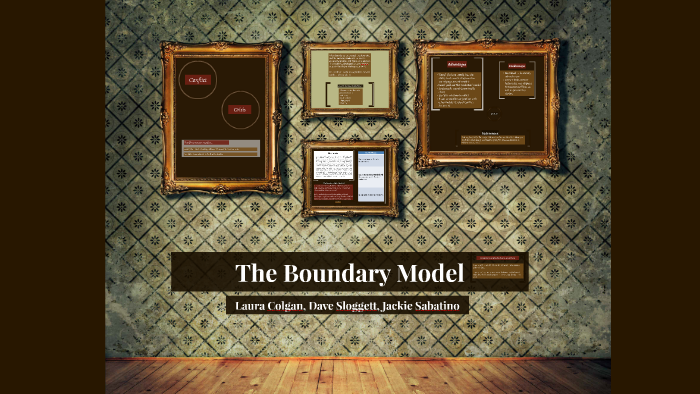 The Boundary Model by JJ Sabatino on Prezi