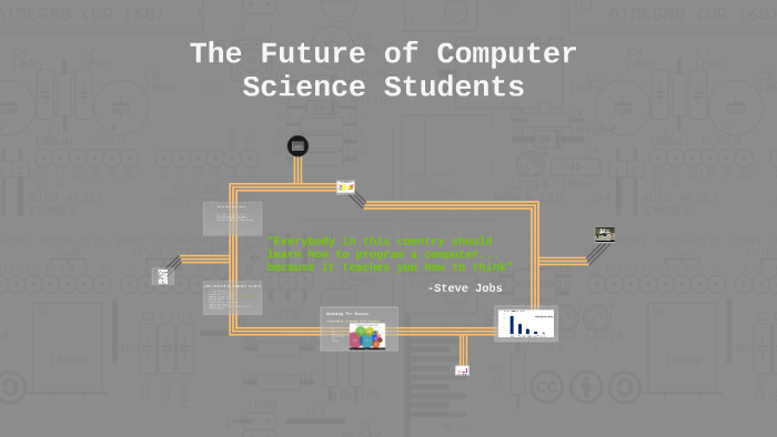 The Future of Computer Science Students by Michael Teolis on Prezi