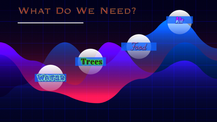 Homework by Trevor Brewty on Prezi