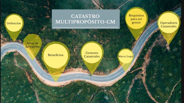 Catastro Multipropósito By William Rodriguez On Prezi