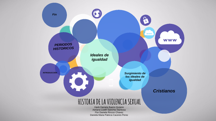 HISTORIA DE LA VIOLENCIA SEXUAL by Daniela Bueno on Prezi