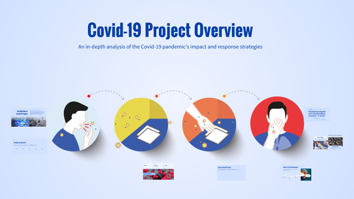 Covid-19 Project Overview by Henry Pinson on Prezi