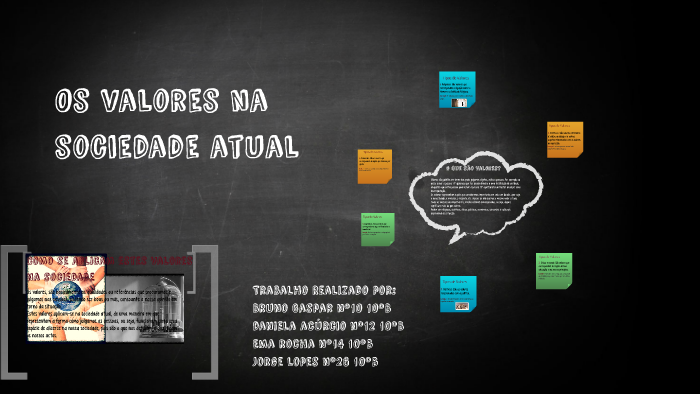 Os valores na sociedade atual by Jorge Bernardo on Prezi