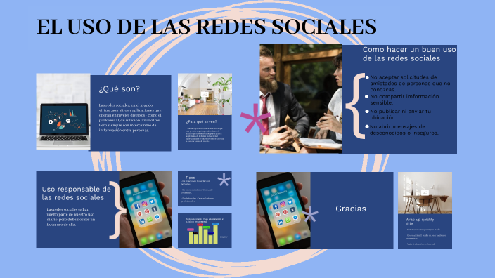 EL USO DE LA REDES SOCIALES by Melany Alvarez on Prezi