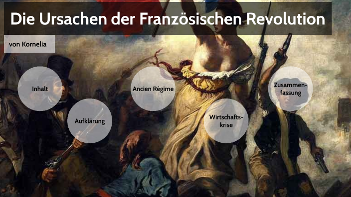 In Welchem Jahr Begann Die Französische Revolution Die Ursachen der Französischen Revolution by Kornelia Cibicka on Prezi