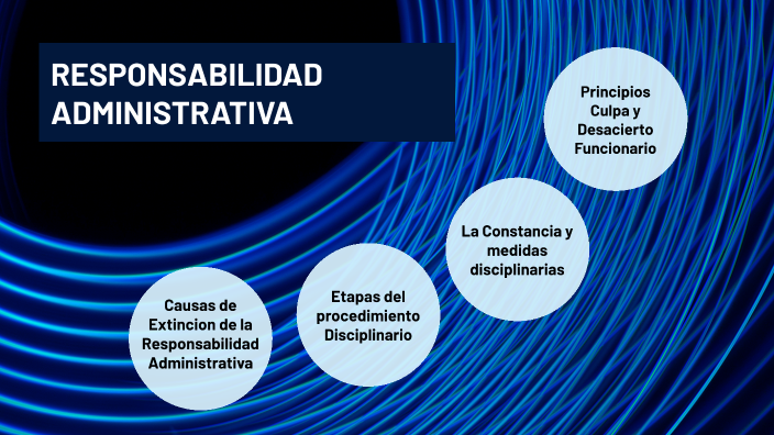 RESPONSABILIDAD ADMINISTRATIVA by lorena sanzana on Prezi