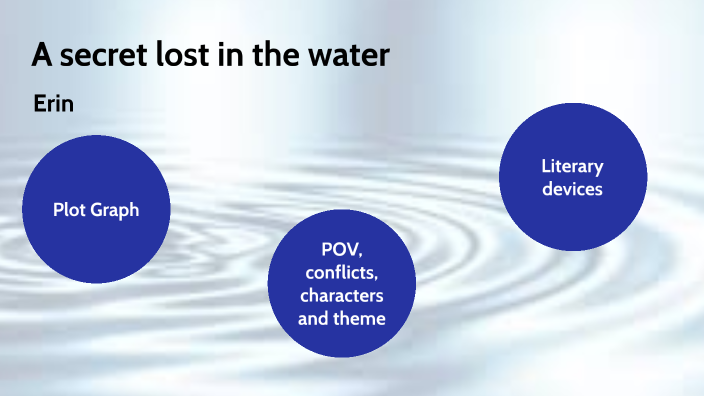 A secret lost in the water by EG - 08SS 794584 Macville PS on Prezi