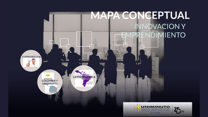 MAPA CONCEPTUAL EMPRENDIMIENTO by Carlos Andres Quintero Quintero on Prezi
