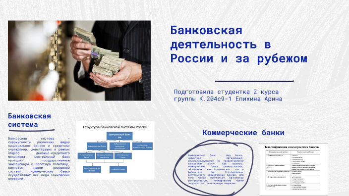 Банковская деятельность в России и за рубежом by Арина Епихина on Prezi