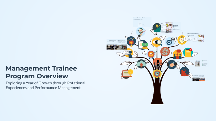 Management Trainee Program Overview by Sunaira Malik on Prezi