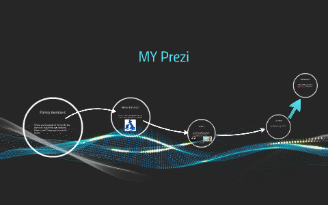 Family members by on Prezi