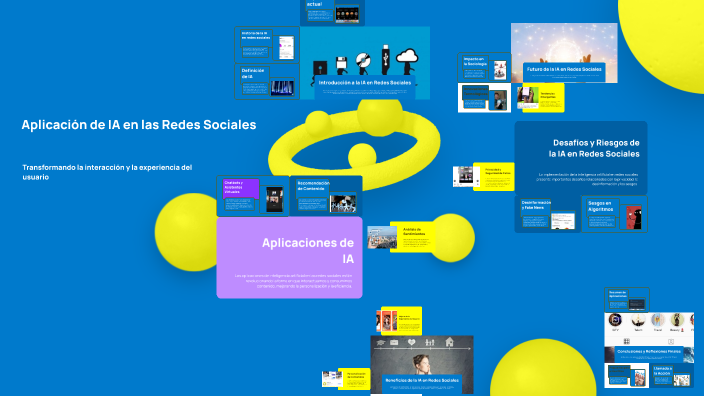 Aplicación de IA en las Redes Sociales by nayely perez on Prezi