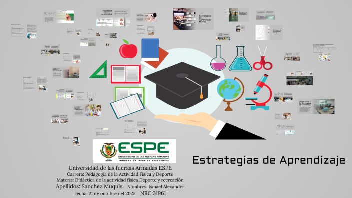 Estrategias de Aprendizaje by Ismael Sánchez on Prezi