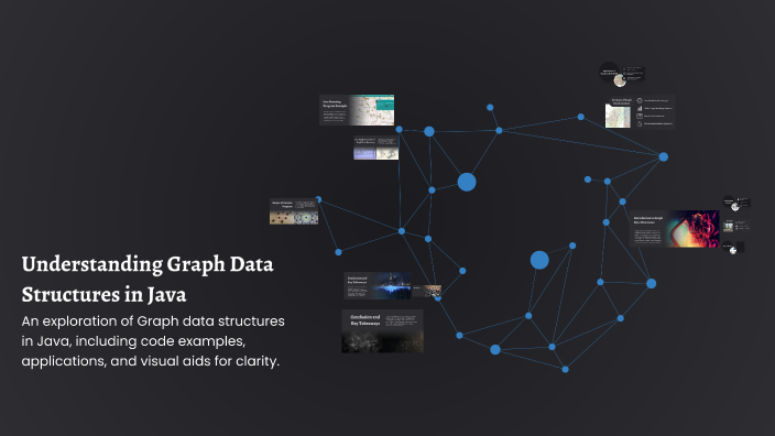 Understanding Graph Data Structures in Java by Saurabh y on Prezi