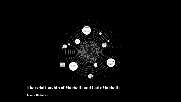 The relationship of Macbeth and Lady Macbeth by jamie webster on Prezi