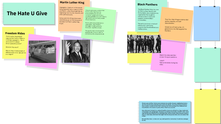 The Hate U Give Lessons by Kaitlyn Watts on Prezi