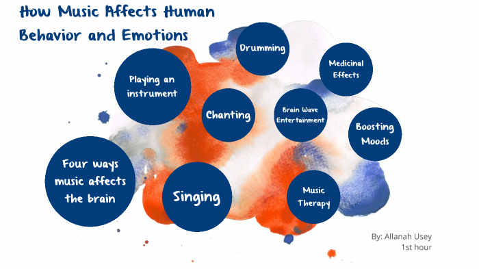 how music affects behavior
