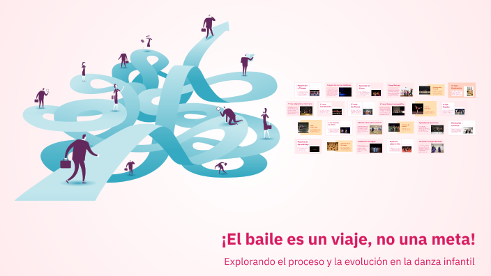 ¡El baile es un viaje, no una meta! by Clara Rivera on Prezi