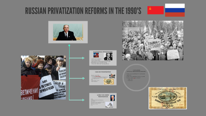 RUSSIAN PRIVATIZATION REFORMS IN THE 1990'S by Aino Ukkonen on Prezi