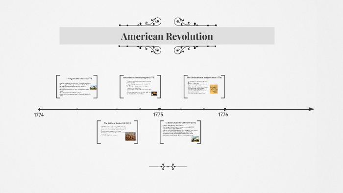 American Revolution by Nathan Taylor on Prezi