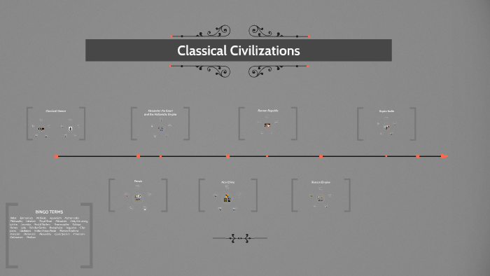 Classical Civilizations by Justin Gilmore on Prezi