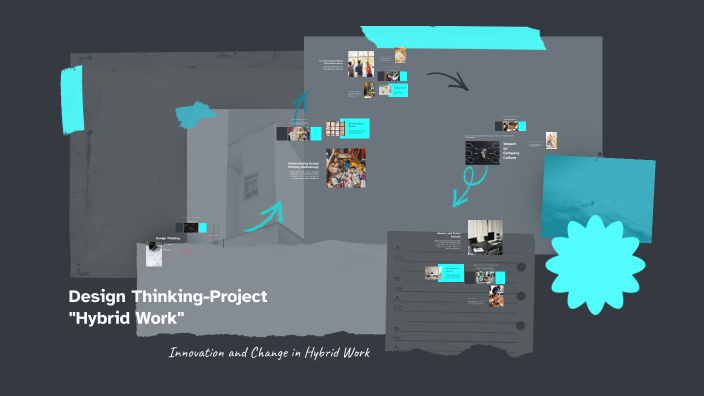 Thomann - Design Thinking Bootleg Project by Luis Falke on Prezi