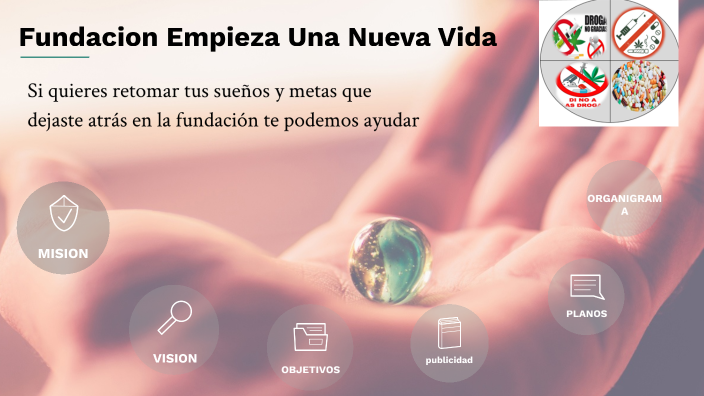 proyecto de grado by dana rodriguez on Prezi