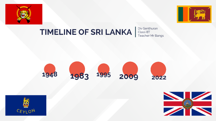 the-sri-lankan-civil-war-by-div-sen