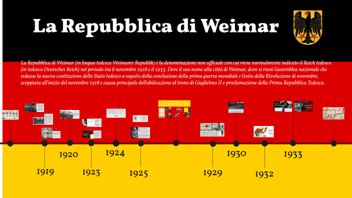 La repubblica di Weimar by Riccardo on Prezi