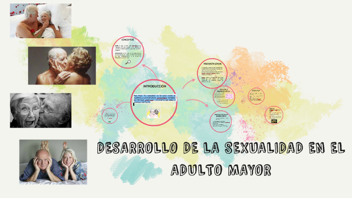 Desarrollo De La Sexualidad En El Adulto Mayor By Antonella López 5773