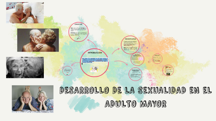 Desarrollo De La Sexualidad En El Adulto Mayor By Antonella López On Prezi 