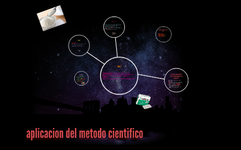 aplicacion del metodo cientifico by Ana Cristina Montaño Cortes on Prezi