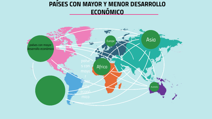 Paises Con Mayor Y Menor Desarrollo Economico Sexto Grado