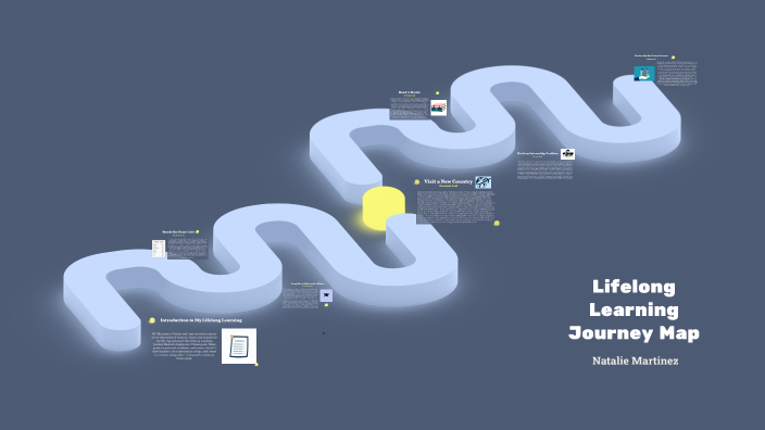 Lifelong Learning Journey Map by Natalie Martinez on Prezi