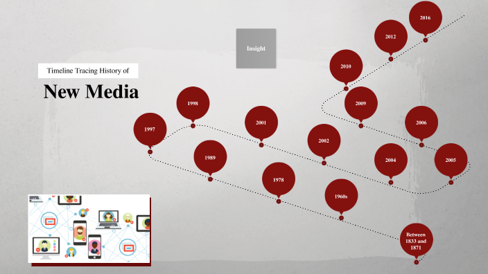 timeline-tracing-the-history-of-new-media-by-cherie-mae-echeveria