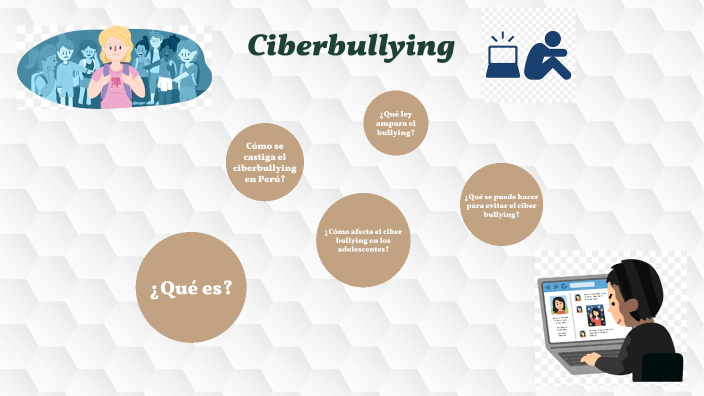 Ciberbullying by Luisa Fernanda Lipa Carbajal on Prezi