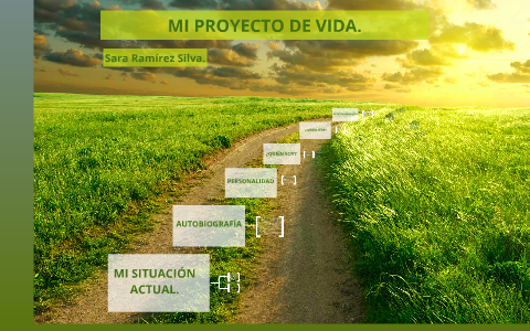 MI PROYECTO DE VIDA by Sara Ramirez on Prezi