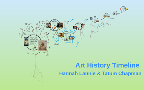 Art History Timeline by Hannah Lannie on Prezi