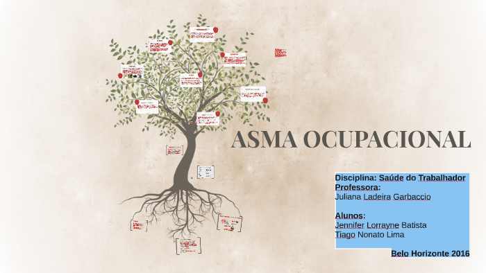 Asma Ocupacional By Tiago Nonato On Prezi 2967