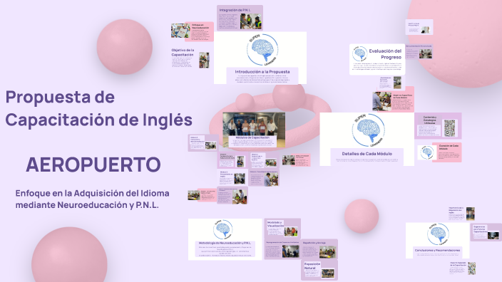 Propuesta de Capacitación en Inglés by Mariuxi Idrovo on Prezi