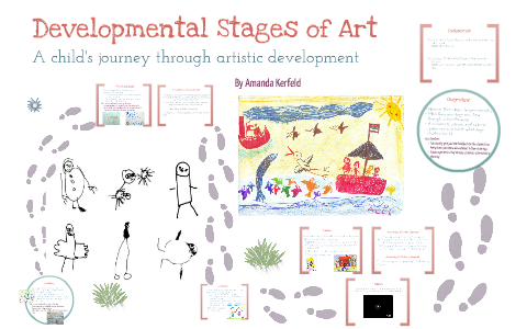 Developmental Stages Of Art By Amanda Kerfeld On Prezi