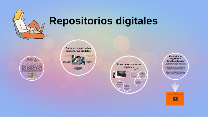 Repositorios Digitales By Paula Fallas A On Prezi