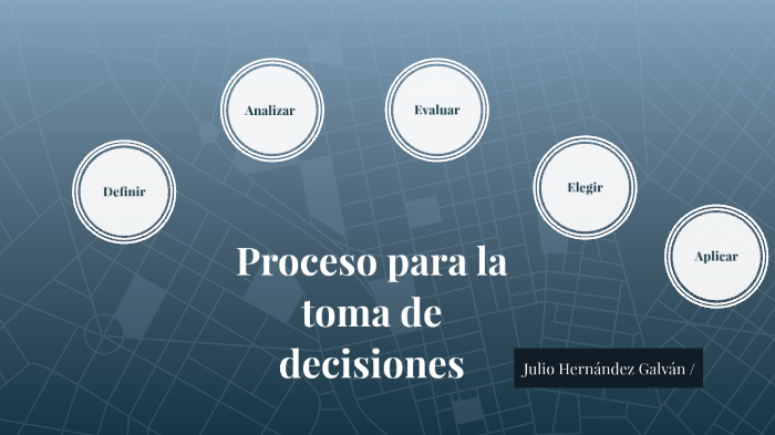 Toma de decisiones by Julio Hernandez on Prezi