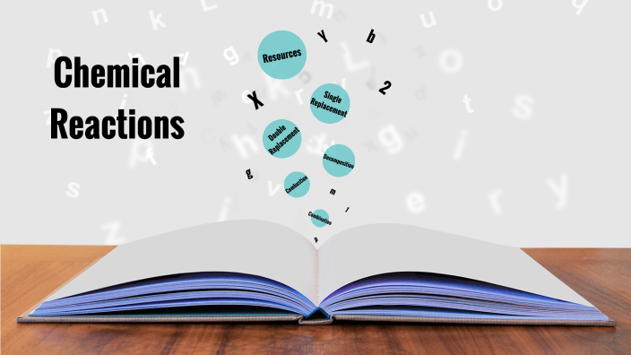 Chemical Reactions Project by Caleb Egesdal on Prezi