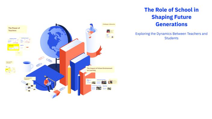 The Role of School in Shaping Future Generations by amdouni zaineb on Prezi