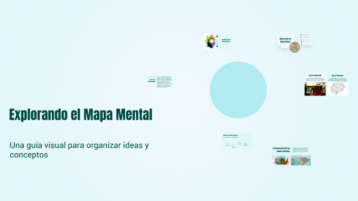 Explorando el Mapa Mental by MELANIE AMARAL LABERIANO ALIAGA on Prezi