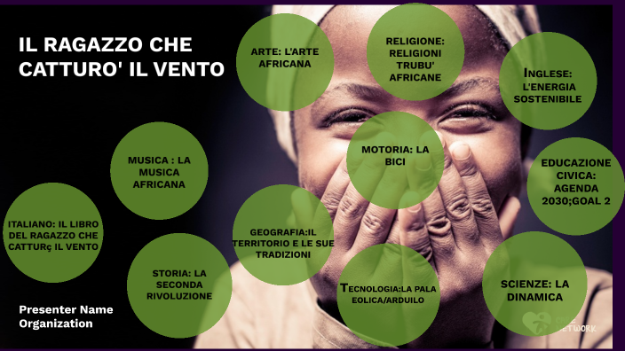 IL RAGAZZO CHE CATTURO' IL VENTO by Giorgia Abdalla on Prezi