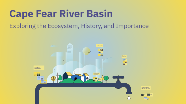 Cape Fear River Basin by Shayla Comer on Prezi